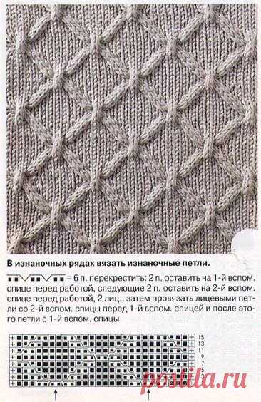 Делюсь подборкой из 50+1 схемы самых разных ромбов для вязания спицами – от простых до витиеватых | Министерство вязальных дел | Дзен