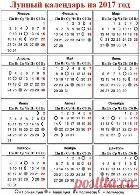Вышивка Петуха – символа 2017 года крестиком
