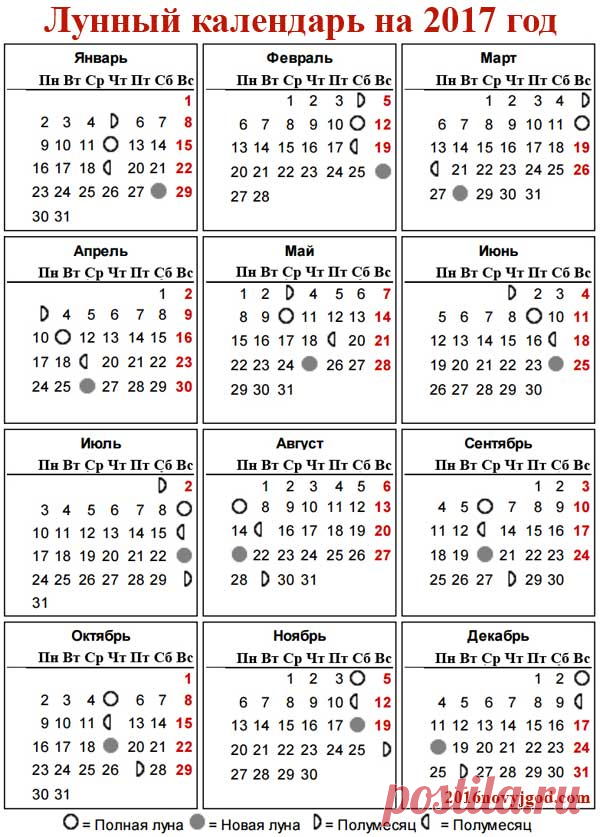 Вышивка Петуха – символа 2017 года крестиком