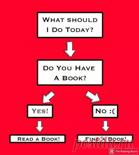 Mobile Uploads - Goodwill Librarian