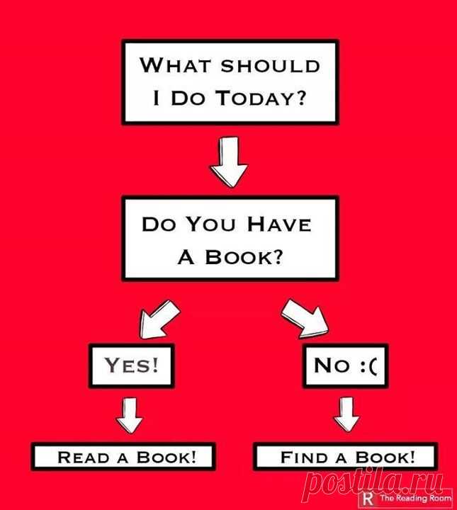 Mobile Uploads - Goodwill Librarian