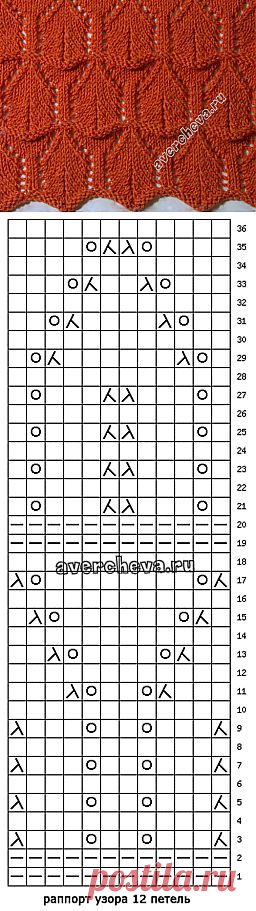 УЗОР.