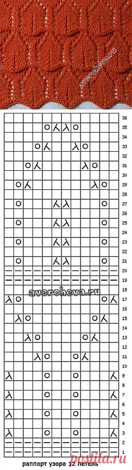 УЗОР.