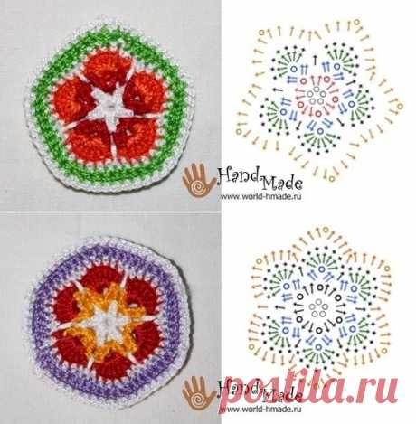 Pinterest • Всесвітній каталог ідей