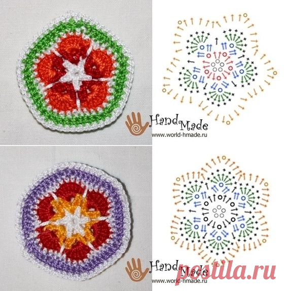 Pinterest • Всесвітній каталог ідей