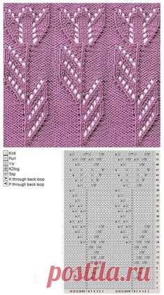 Knitting