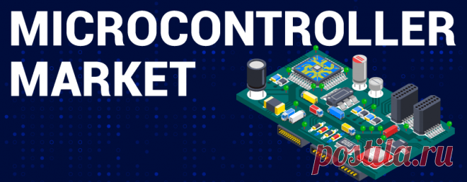 Microcontroller Market Size & Share Report [2021-2028]