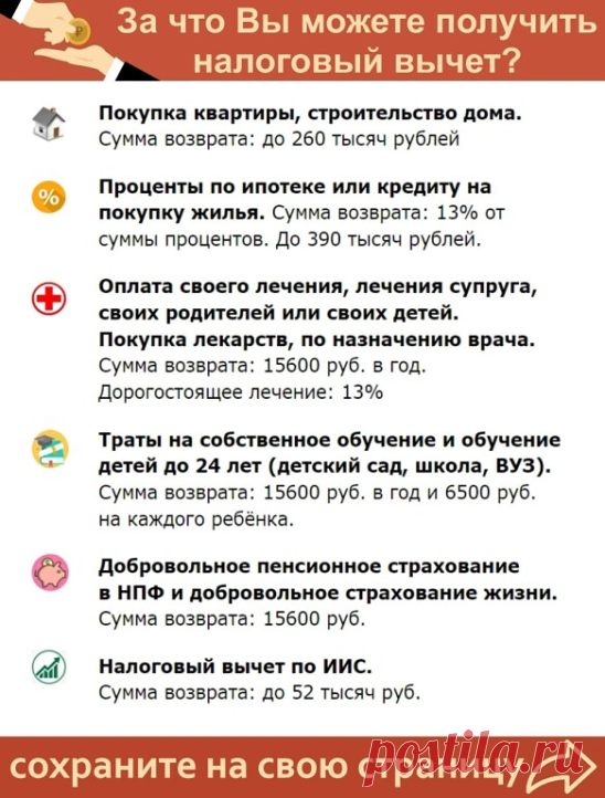 Если Вы, купили квартиру или оплачивали ипотеку, платили за лечение и лекарства или за своё обучение или своих детей, то со всех этих расходов вы можете вернуть 13% в виде налогового вычета!

У вас есть вопросы? Мы ответим на них и поможем оформить выплату бесплатно!

 Задать вопрос можно по ссылке: https://vselg.ru/3ndfl