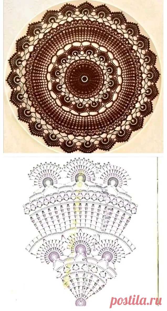 Пин на доске Crochet and Knitting