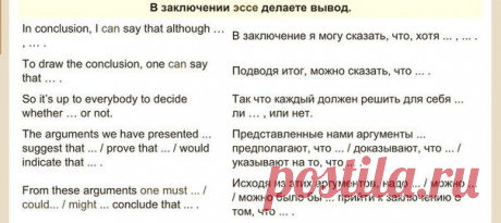 Пишем эссе / Неформальный Английский