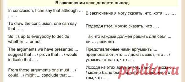 Пишем эссе / Неформальный Английский