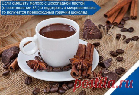 ВКУСНО И БЫСТРО ...)))