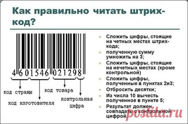 Как нас обманывают производители кофе