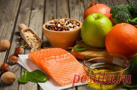 Продукты для разжижения крови — Роман Головин на vc.ru