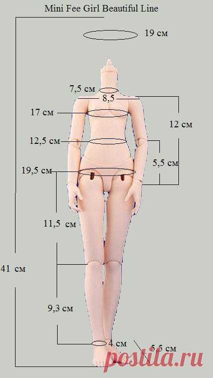 BJD-club • Просмотр темы - Выкройки (мерки) на LittleFe, pukiFee, MiniFee