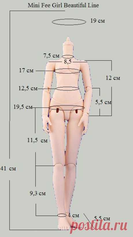 BJD-club • Просмотр темы - Выкройки (мерки) на LittleFe, pukiFee, MiniFee