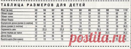 Ирина Загуменнова (Белова)
Россия, Моздок