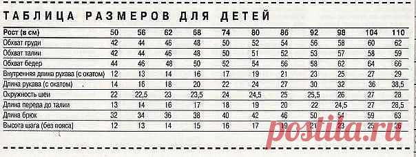 Ирина Загуменнова (Белова)
Россия, Моздок