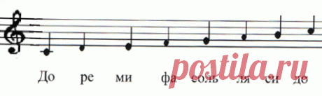 Правила составления и решения ребусов ::Сборник ребусов для детей