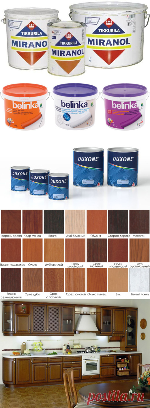 Краска для мебели из МДФ: чем покрасить двери, панели, фасады