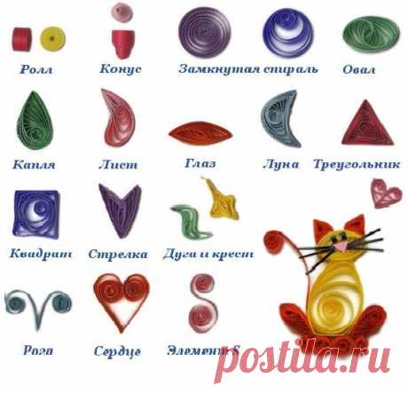 Квиллинг для начинающих схемы и рекомендации
