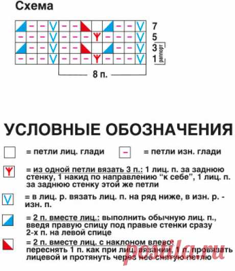 Кардиган   | Loveknitting.ru
