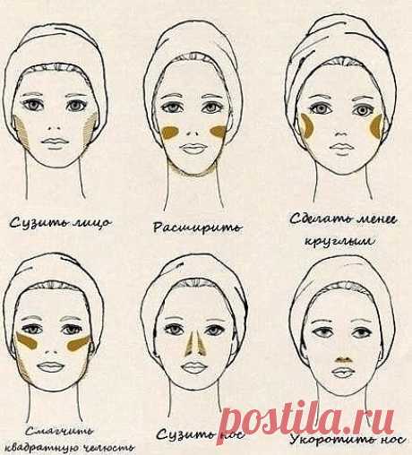 Очень нужные советы к макияжу