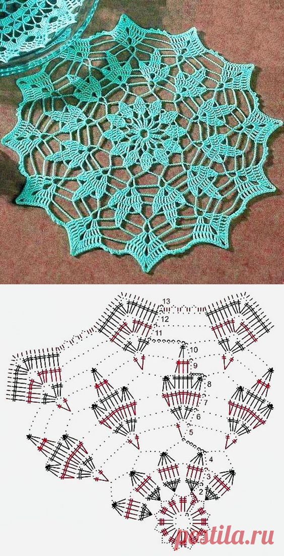 Pinterest: инструмент для поиска и хранения интересных идей