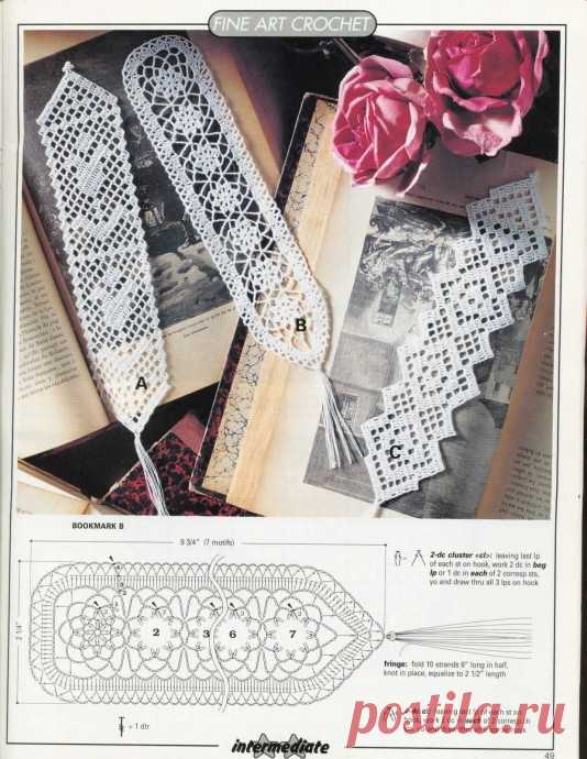 Сделай сам, идеи для творчества - DIY Ideas