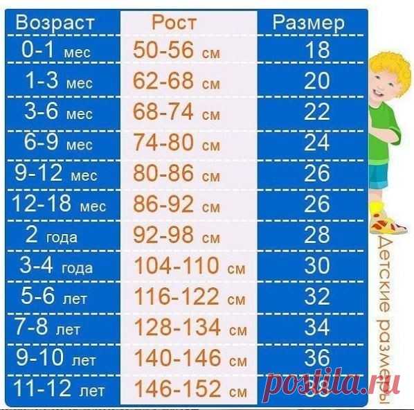 Отличная шпаргалка для взрослых