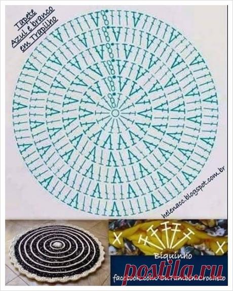 기본원형뜨기의 무한가능성?! : 네이버 블로그