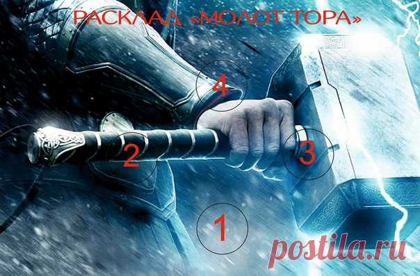 #graphic_magic_расклады
#graphic_magic_мантика