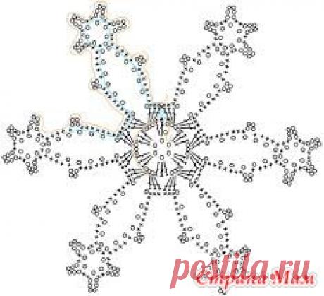 Вяжем ажурные снежинки, украшаем свой интерьер к Новому году!