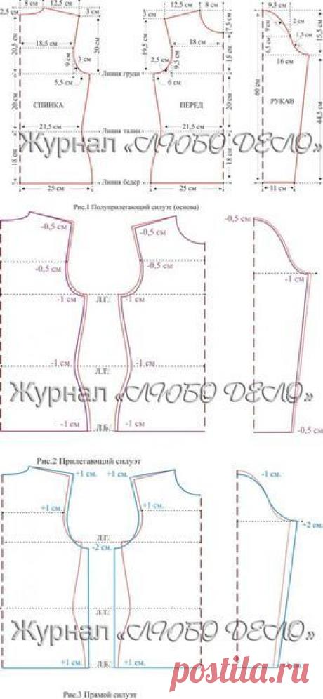 ПОСТРОЕНИЕ ВЫКРОЕК РАЗЛИЧНЫХ СИЛУЭТОВ ДЛЯ ТРИКОТАЖНЫХ ИЗДЕЛИЙ...&lt;3 Deniz &lt;3