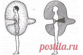 КАК ОБИДА ФОРМИРУЕТ ЗАБОЛЕВАНИЕ. ТЕХНИКИ ИЗБАВЛЕНИЯ ОТ ОБИД 

Любая эмоция отражается на состоянии нашего энергетического поля . Быть свободным и счастливым, или носить в себе страхи и обиды — решать только нам самим. На повестке дня — принятие и растворение чувства обиды 
На рисунке 1 показан достаточно типичный вариант деформации поля, который может быть причиной широкого спектра проблем: от легкого дискомфорта до тяжелых физических патологий. Чем глубже граница поля «вд...