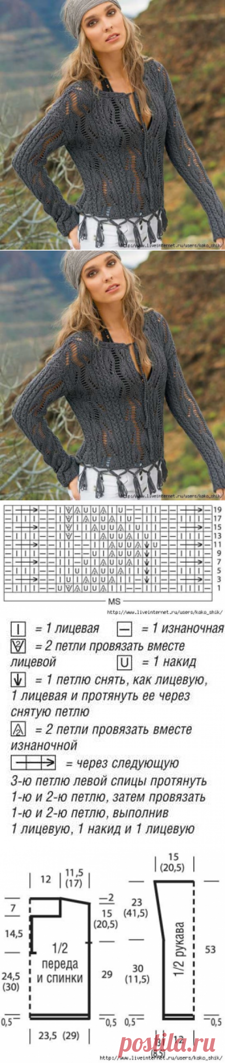 ПЕТЕЛЬКА К ПЕТЕЛЬКЕ. ЖАКЕТ С БАХРОМОЙ / Вязание спицами / Вязание для женщин спицами. Схемы вязания спицами