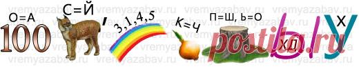 Быть умным - это модно: Ребусы-пословицы