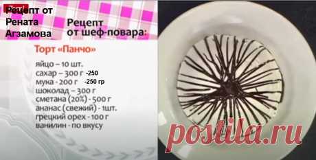 160 град 1 час