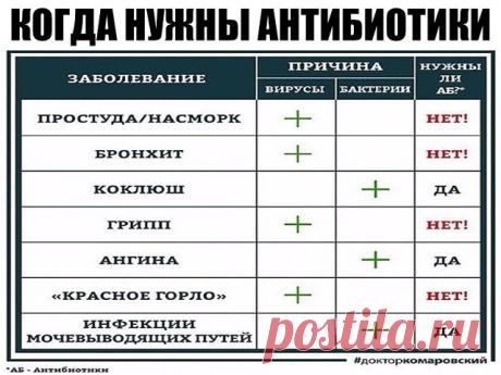 (99) Одноклассники