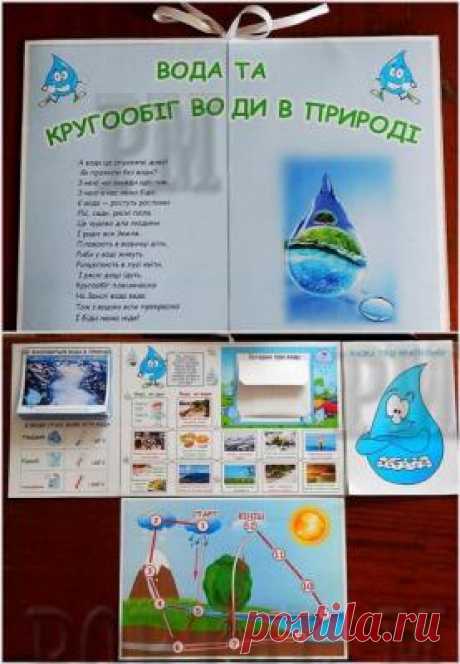 Лепбук &quot;Вода у природі&quot; (Лэпбук &quot;Вода в природе&quot;)