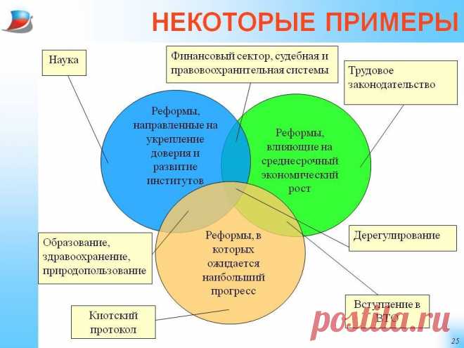 Некоторые примеры - Картинка 16067-31
