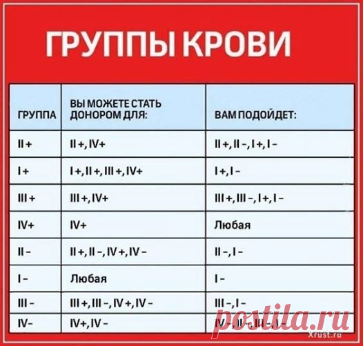 (6) Типичный Старобельск | Facebook