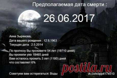 Фотографии Анны Зыряновой | 19 альбомов