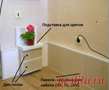 Оригинальные полочки для кухни — Роскошь и уют