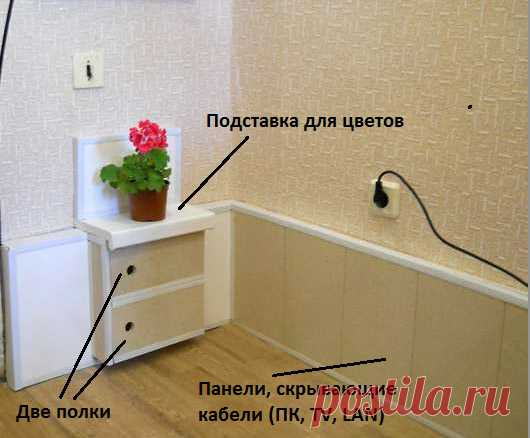 Оригинальные полочки для кухни — Роскошь и уют