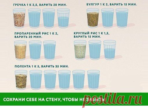 Как сварить гарнир из круп, чтобы он получился рассыпчатым и вкусным?
Важно налить нужный объём воды и варить определенное время. Воспользуйтесь этой подсказкой.