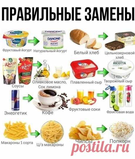 Полезные замены! Берем на заметку!