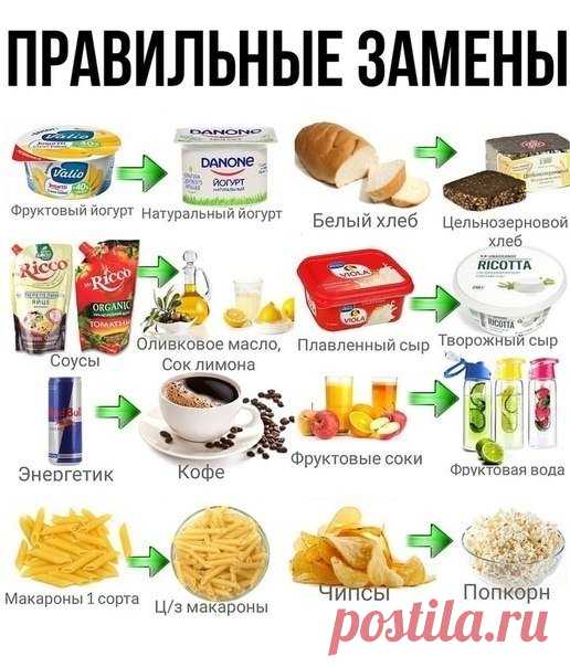 Полезные замены! Берем на заметку!