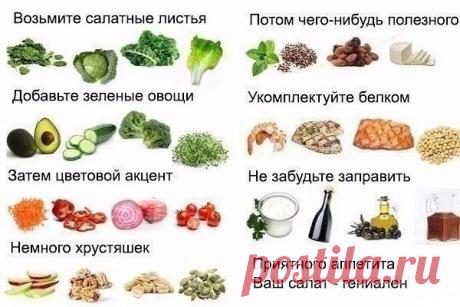 Правильное питание