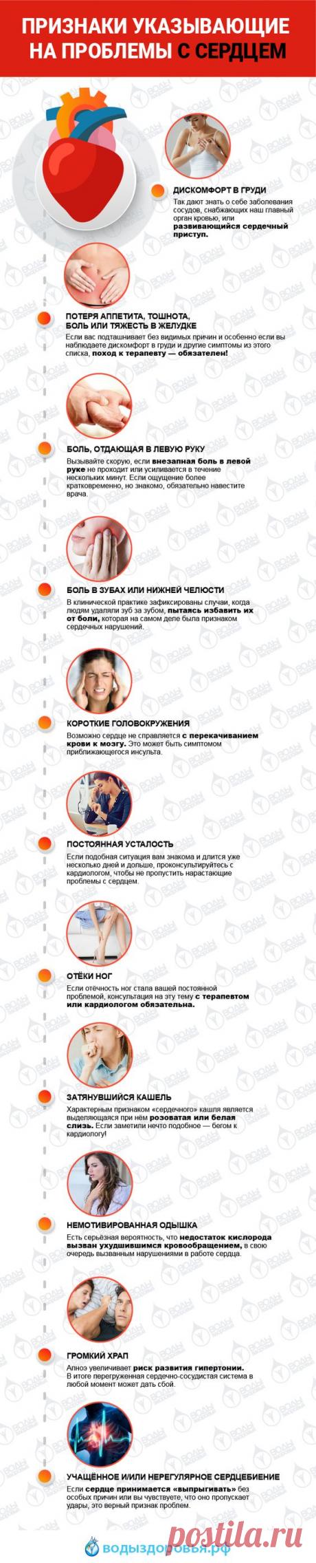 Признаки указывающие на проблемы с сердцем